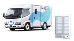 食品ロスの食料品を生活困窮者に配る為の車両と保存用冷蔵がほしい。 のトップ画像