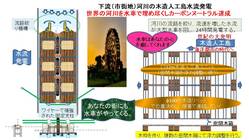 大型水車が世界の危機を救う のトップ画像