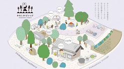 【菰野町の発信基地】かもしかビレッジ古民家計画 のトップ画像