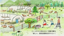コッコたちと出会える！持続可能な「新しい」放牧養鶏場を作りたい！ のトップ画像