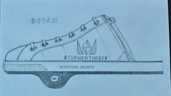 トレーニング用履き物の製造と販売 のトップ画像