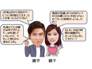 生徒の主体性と創造性を育む「自動コーチングロボット」の開発 のトップ画像