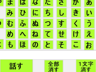 重度障害児・者に無料で意思伝達装置と環境制御装置を届ける のトップ画像