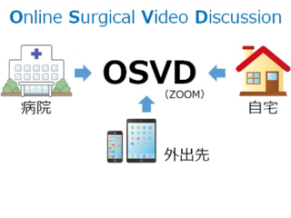zoomを使用した産婦人科腹腔鏡手術動画カンファレンス のトップ画像
