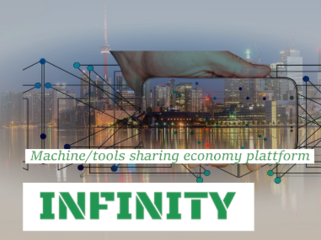 自然災害早期解決、新しいシェアリングアプリの開発資金 のトップ画像