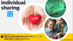 コロナ禍、心拍数等のデータ共有で療養生活の見守り支援の仕組みを作る のトップ画像