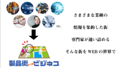 製品街ドットビジネス のトップ画像