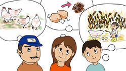 鳥インフルエンザウイルス被害から人と鶏の未来を一緒に考えましょう。 のトップ画像