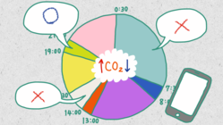二酸化炭素排出量の削減に向けて身近にできることに取り組もう のトップ画像