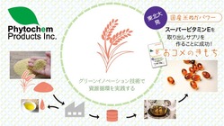 【実践SDGs】米ぬか未利用資源から健康美容サプリメントを開発！
