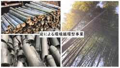 森林を整備し、炭を製造し生活に活かす環境循環型事業を！ のトップ画像