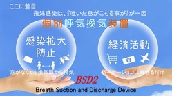 個別換気機能で飛沫防止に貢献する製品を開発 のトップ画像