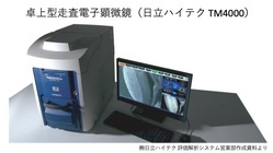 植物・昆虫の形態観察ツールの購入計画-2021/07/12 のトップ画像