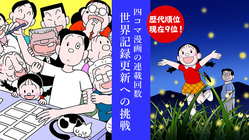 四コマ漫画の連載回数『世界記録』への挑戦(2021年11月執筆分) のトップ画像