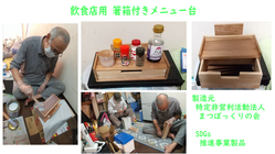 SDGs内 障がい者雇用と廃プラから天然木への循環プロジェクト のトップ画像