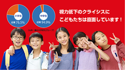 視力測定（トレーニング）で大切な目の視力管理を！ のトップ画像