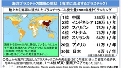 助けて下さい！海が大変な事に〜子供の笑顔をたくさん集めたい〜富山県 のトップ画像