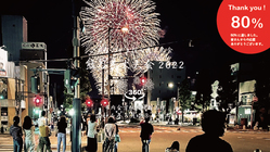 あなたが主役の花火大会｜熊谷花火大会2022 のトップ画像