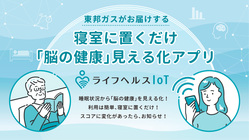 寝室に置くだけ、『脳の健康』見える化アプリの開発へ のトップ画像