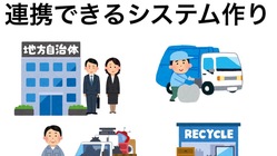 地方にこそ出来る事業がある（ファーストステップ） のトップ画像