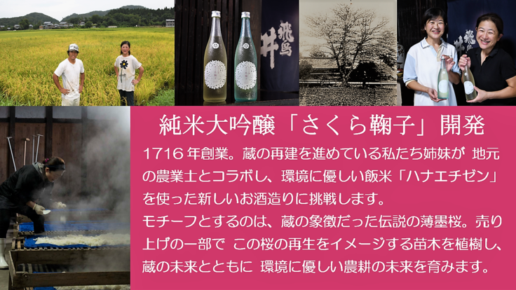 創業300年丹生酒造。新商品「さくら鞠子」で地域への恩返しを