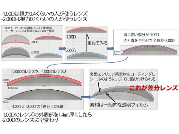 A17c9aaa61e80a1bf71d0d850af4e5baa9800bbd