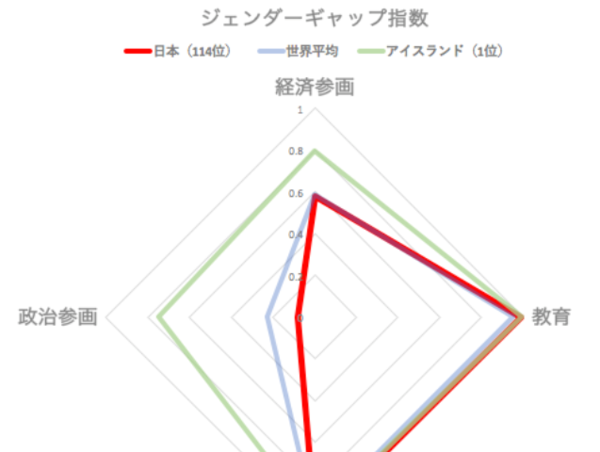 A17c9aaa61e80a1bf71d0d850af4e5baa9800bbd