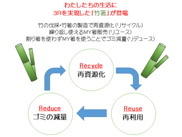 A17c9aaa61e80a1bf71d0d850af4e5baa9800bbd