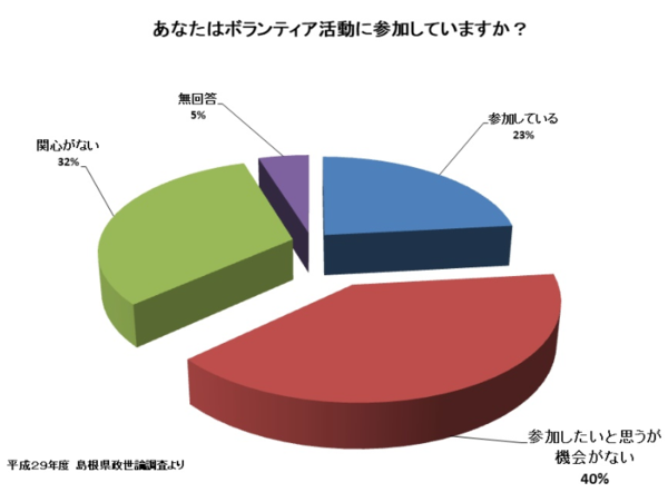 A17c9aaa61e80a1bf71d0d850af4e5baa9800bbd