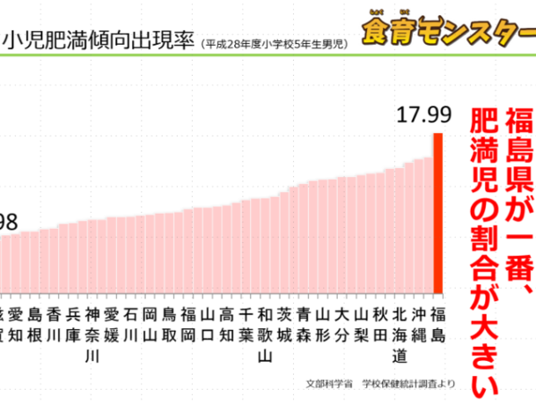 A17c9aaa61e80a1bf71d0d850af4e5baa9800bbd