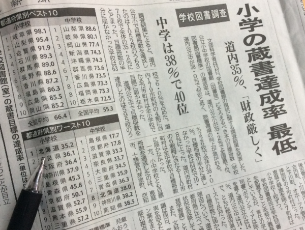 A17c9aaa61e80a1bf71d0d850af4e5baa9800bbd