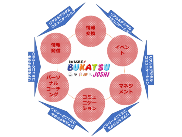 A17c9aaa61e80a1bf71d0d850af4e5baa9800bbd