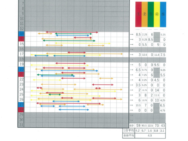 A17c9aaa61e80a1bf71d0d850af4e5baa9800bbd