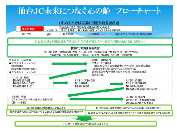 A17c9aaa61e80a1bf71d0d850af4e5baa9800bbd