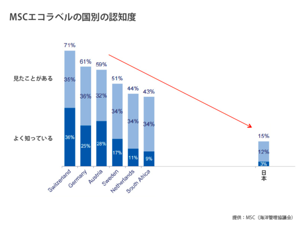 A17c9aaa61e80a1bf71d0d850af4e5baa9800bbd