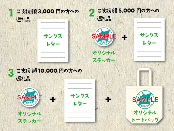 A17c9aaa61e80a1bf71d0d850af4e5baa9800bbd