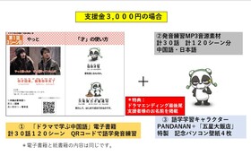 支援金３,０００円の場合   「ドラマで学ぶ中国語」電子書籍　他