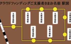 【9/14 NEW】お名前掲載で応援｜市電内の中吊り広告欄（路線図）の駅名箇所にお名前掲示